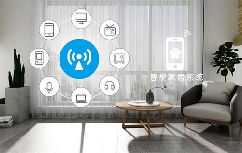 人工智能時代，智能家居設備的未來圖景